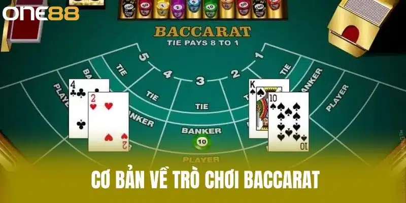  Cơ bản về trò chơi baccarat
