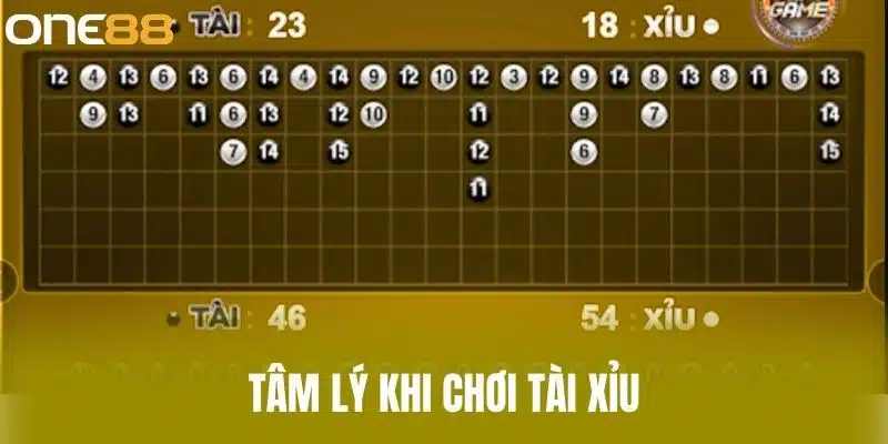 Tâm Lý Khi Chơi Tài Xỉu